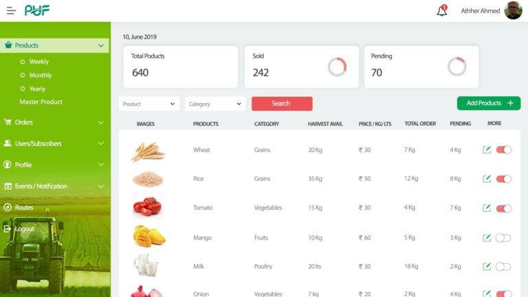2 dashboard